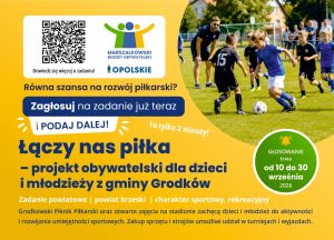 Pocztówka – Łączy Nas Piłka – Projekt Obywatelski Dla Dzieci I Młodzieży Z Gminy Grodków