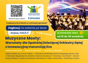 Pocztówka – Muzyczne Mosty Warsztaty Dla Opolskiej Dziecięcej Orkiestry Dętej Z Innowacyjną Transmisją Live