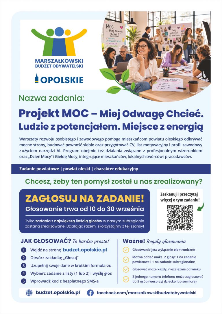 Plakat – Projekt MOC – Miej Odwagę Chcieć. Ludzie Z Potencjałem. Miejsce Z Energią